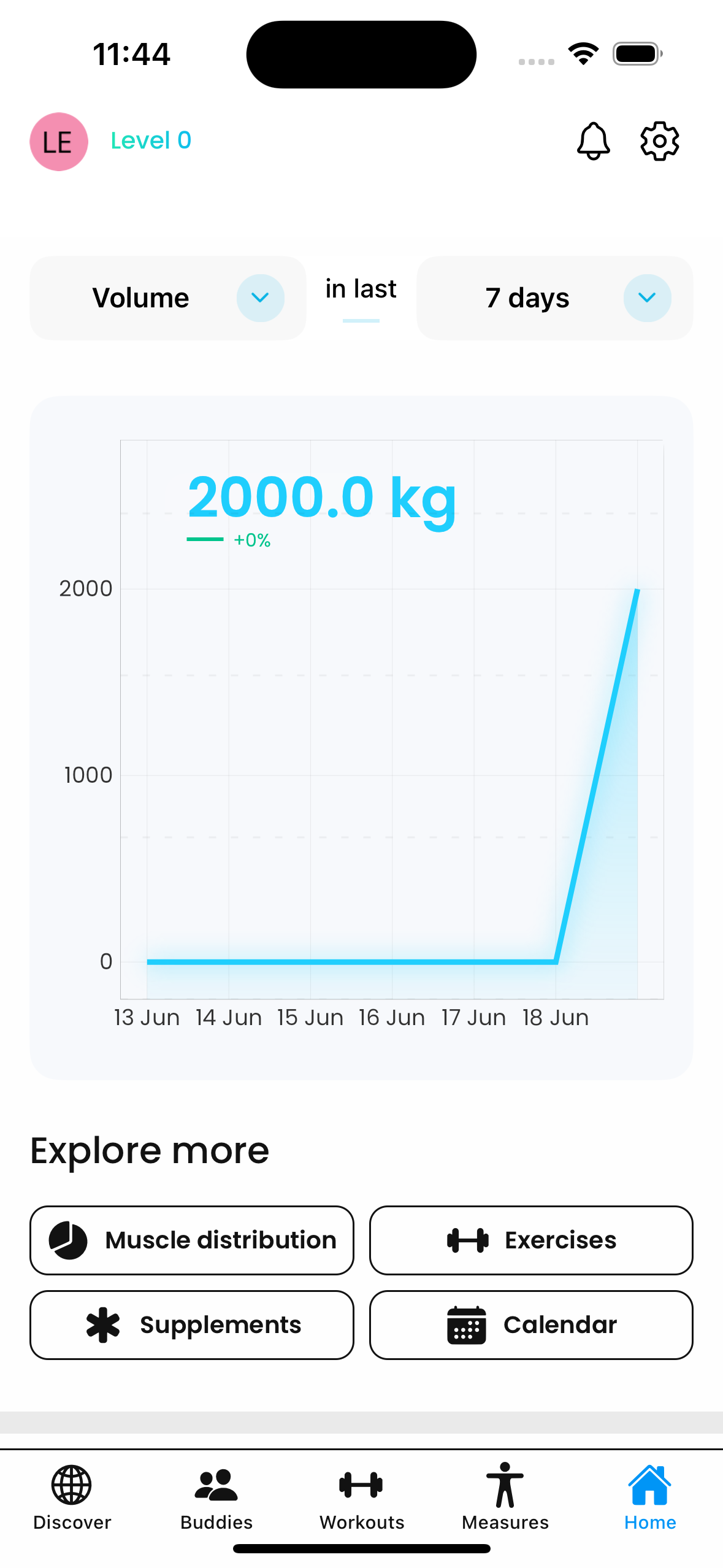 Gainflow fitness tracking app showing workout dashboard interface with progress graphs and exercise tracking